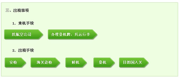 出境
